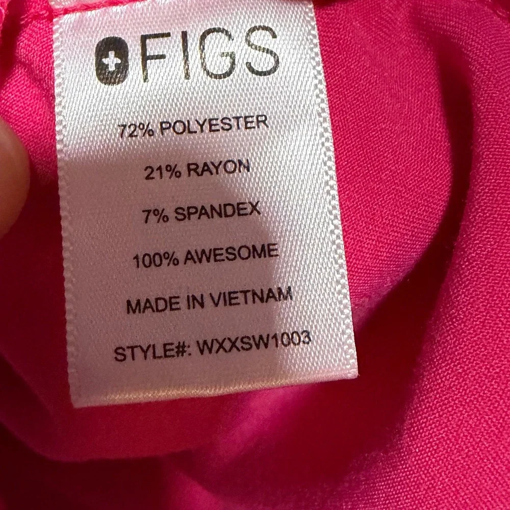 Figs technical collection